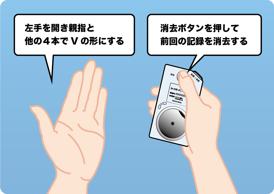 手のひらで測る場合１