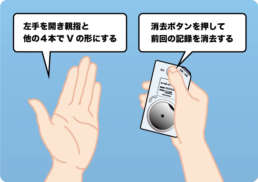 手のひらで測る場合１