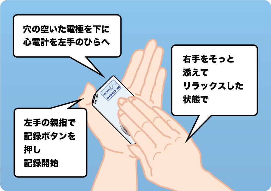 手のひらで測る場合２