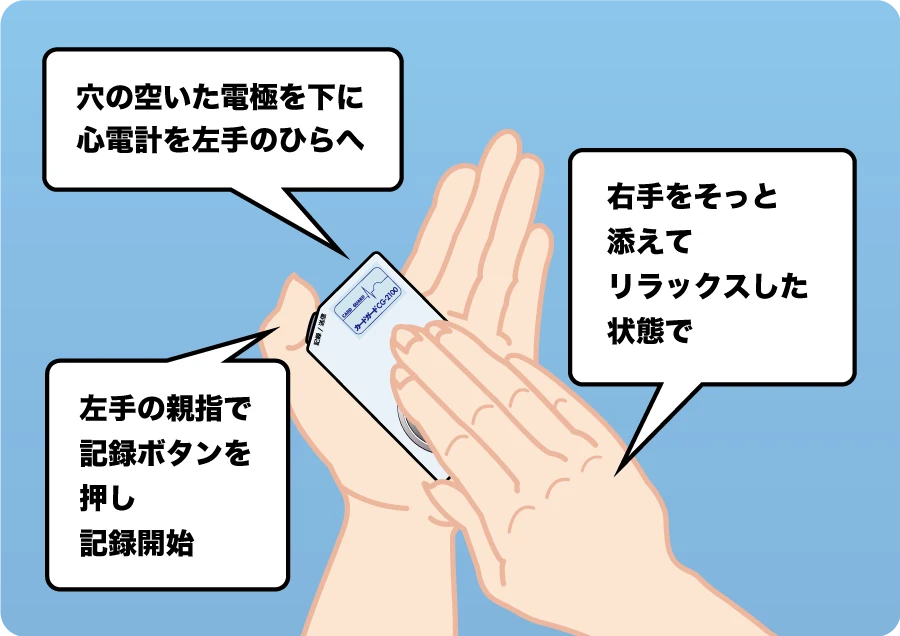 手のひらで測る場合２